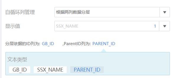 互联网数据服务如何助力老板快速驾驭数据分析可视化
